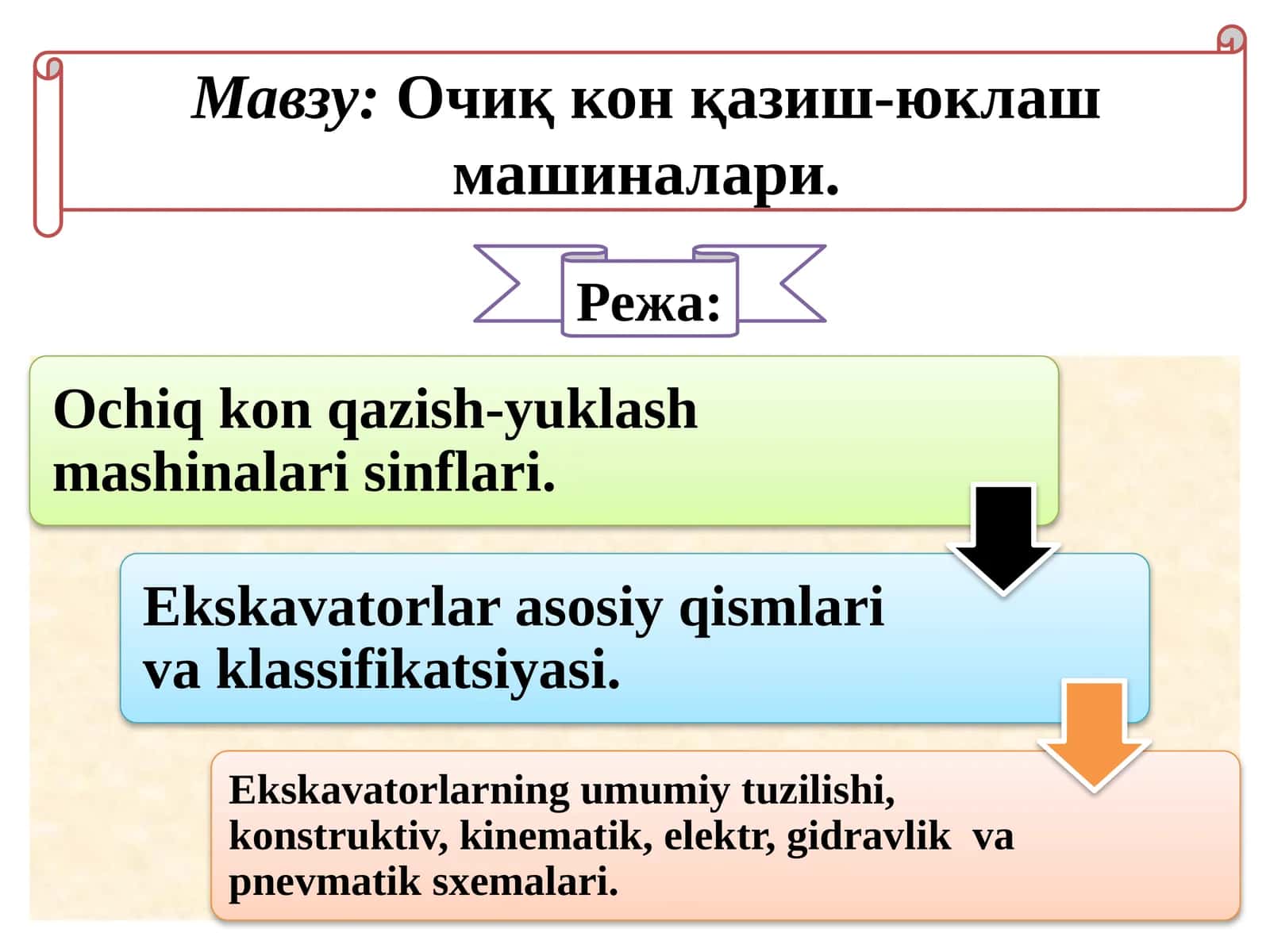 Очиқконқазиш-юклашмашиналари 1