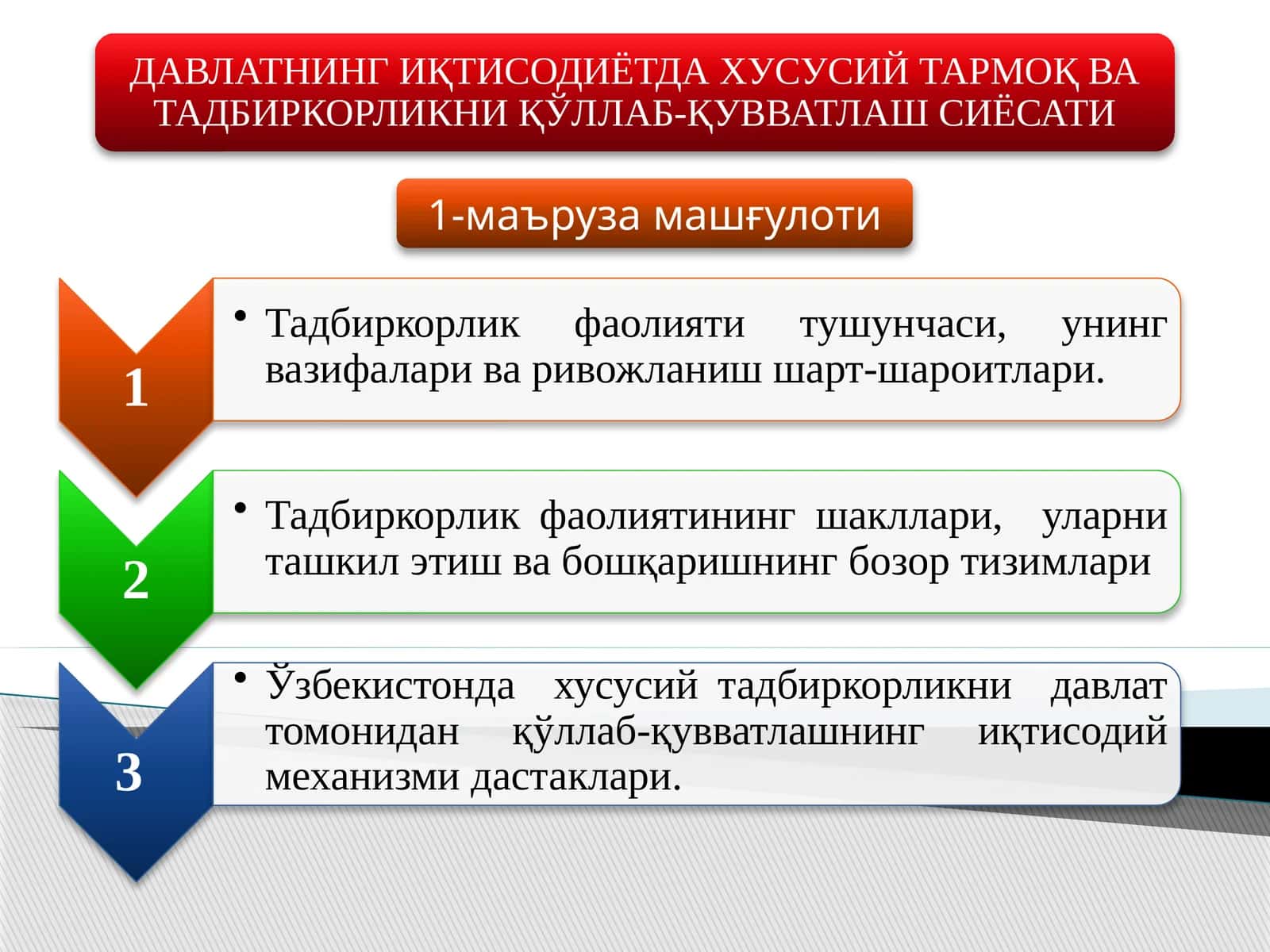 Машғулот борасида ишбилармонликни такомиллаштириш 1