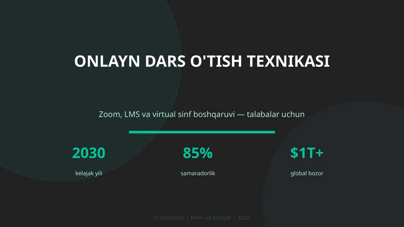 ONLAYN DARS O'TISH TEXNIKASI 1