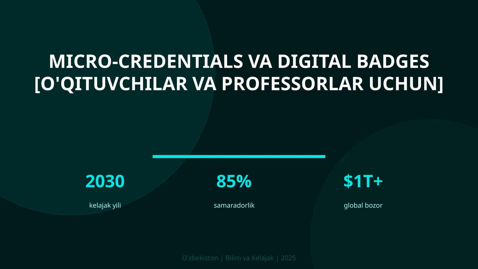 Micro-credentials va digital badges [o'qituvchilar va professorlar uchun] 1