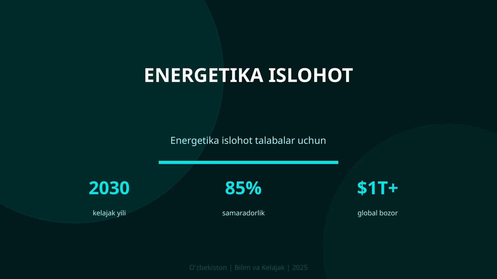 Energetika islohot 1