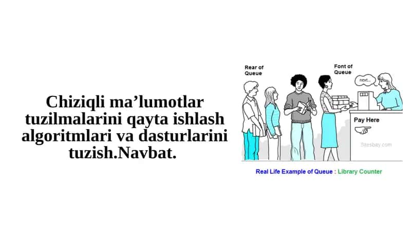 Chiziqli ma’lumotlar tuzilmalarini qayta ishlash algoritmlari va dasturlarini tuzish.Navbat 1