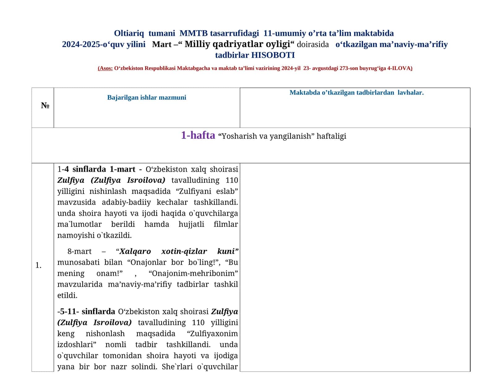 Oltiariq tumani MMTB tasarrufidagi 11-umumiy o’rta ta’lim maktabida 2024-2025-oʻquv yilini Mart –“ Milliy qadriyatlar oyligi“ doirasida oʻtkazilgan maʼnaviy-maʼrifiy tadbirlar HISOBOTI 1