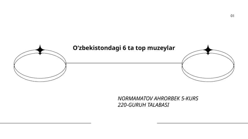 Oʻzbekistondagi 6 ta top muzeylar 1