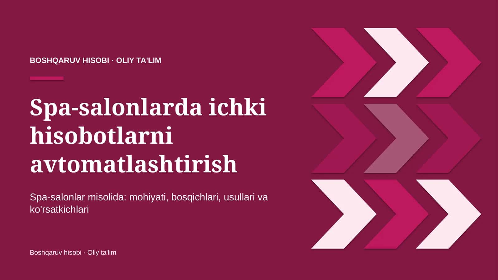 spa salonlarda ichki hisobotlarni avtomatlashtirish 1225 1