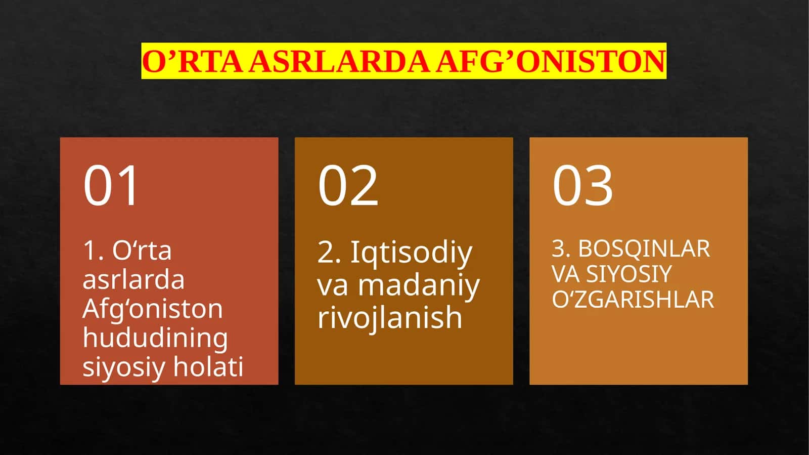 Afg‘onistonning O‘rta asrlardagi siyosiy holati 1