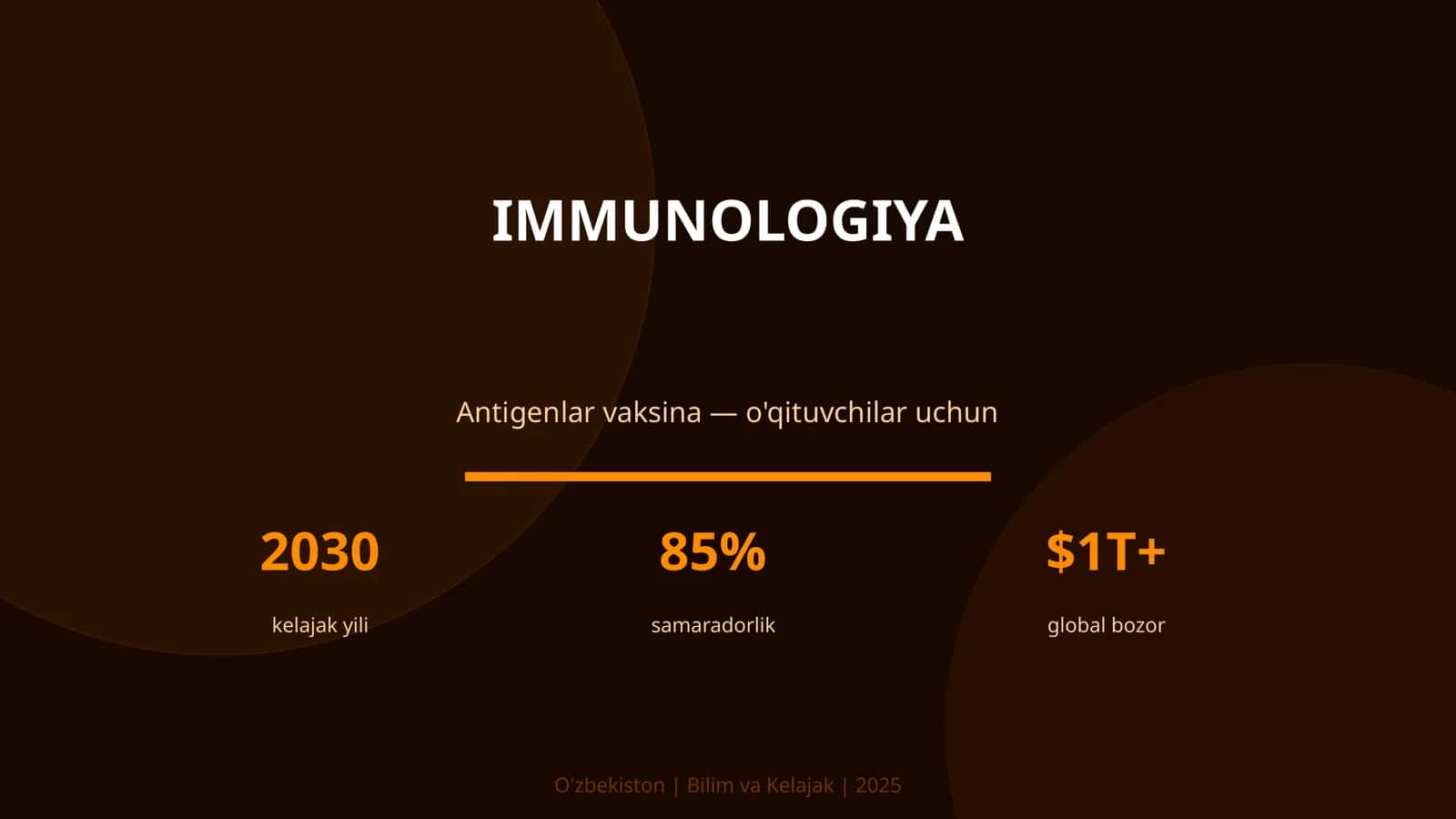 IMMUNOLOGIYA 1