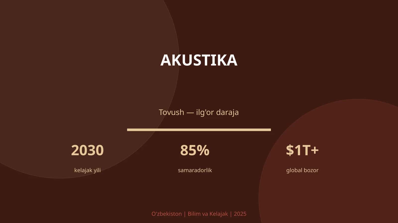 Akustika 1