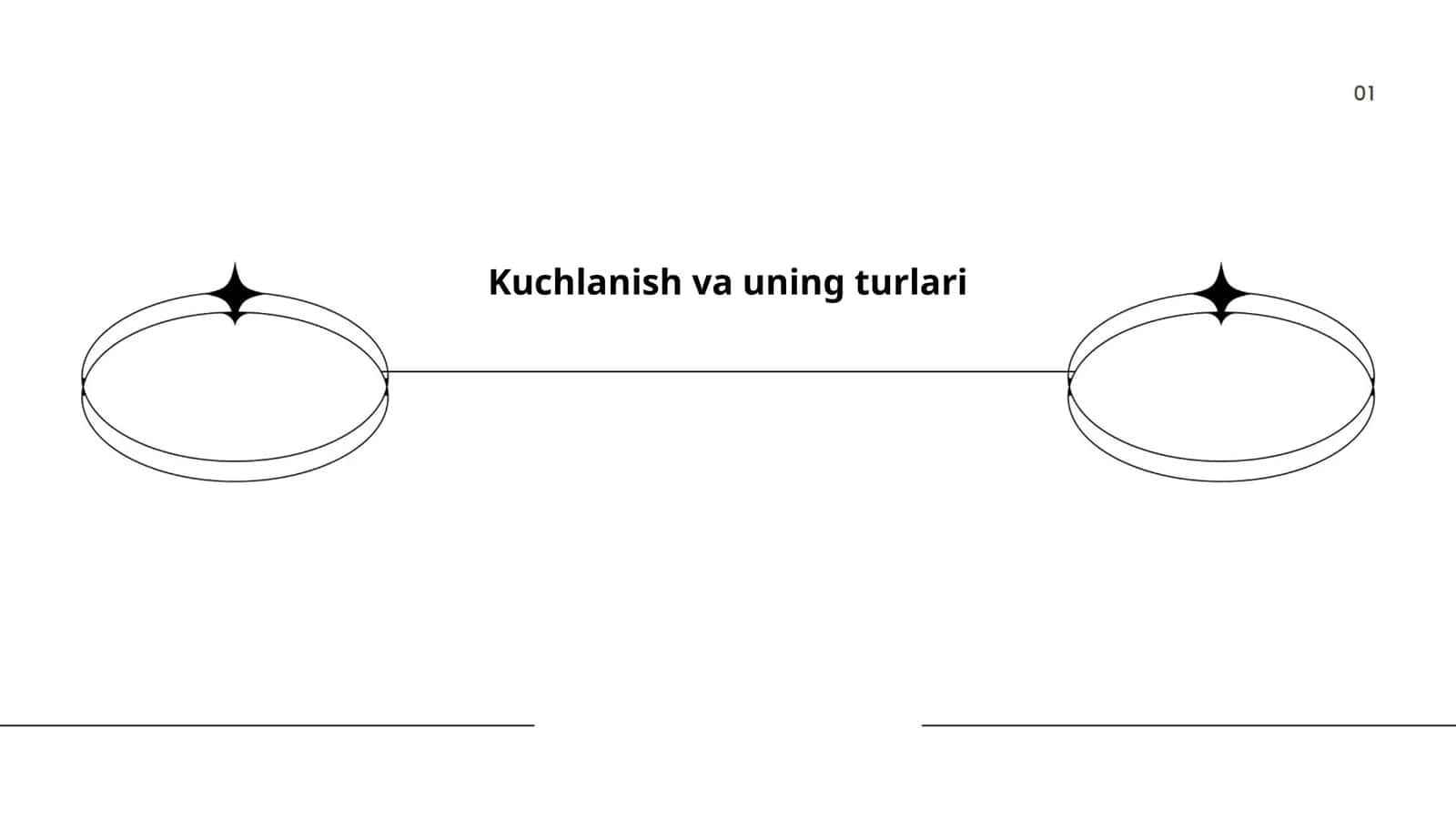 Kuchlanish va uning turlari 1
