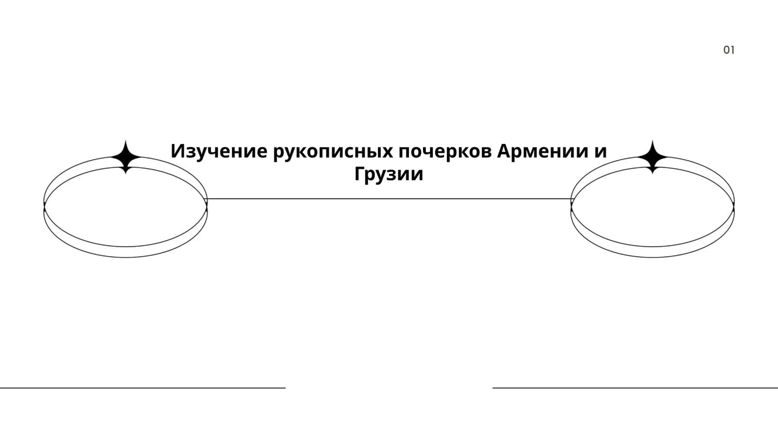 Изучение рукописных почерков Армении и Грузии 1