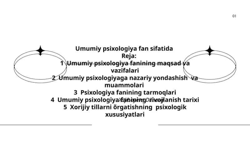 Umumiy psixologiya fan sifatida 1