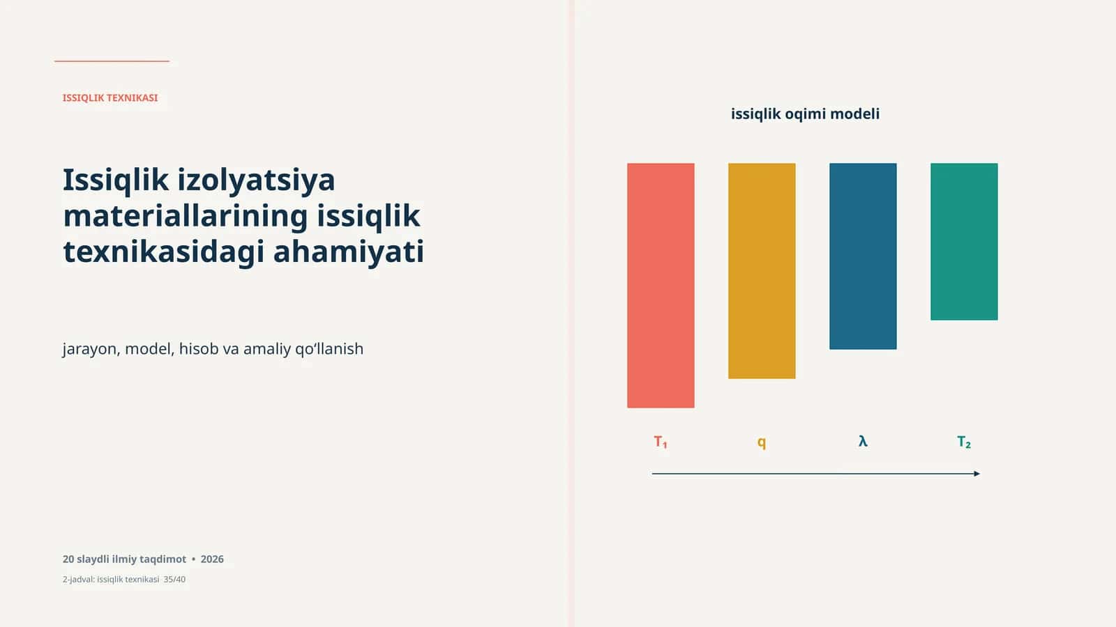 issiqlik oqimi modeli Thermal insulation materials in the context of thermal technology. Covers process, model, calculations, and practical application 1