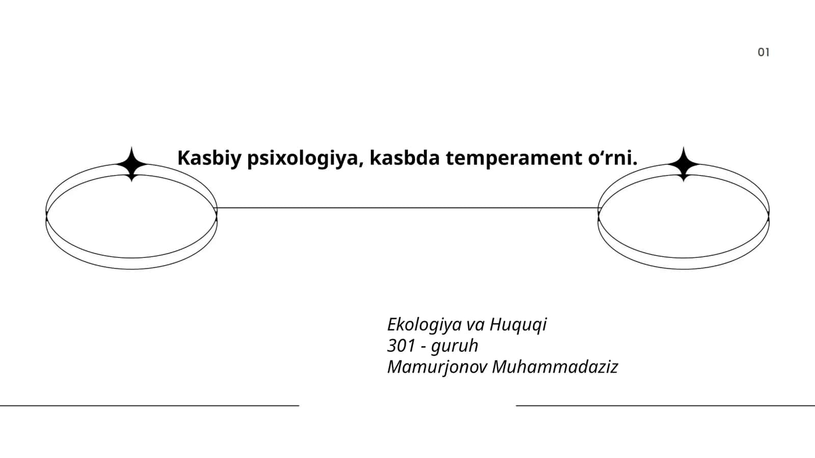 Kasbiy psixologiya, kasbda temperament oʻrni 1
