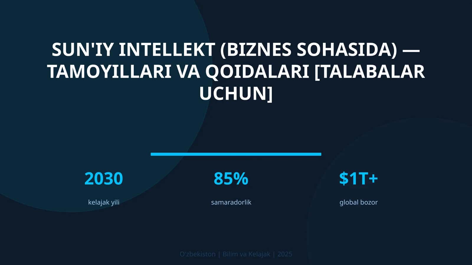 Sun'iy intellekt (biznes sohasida) — tamoyillari va qoidalari [talabalar uchun] 1