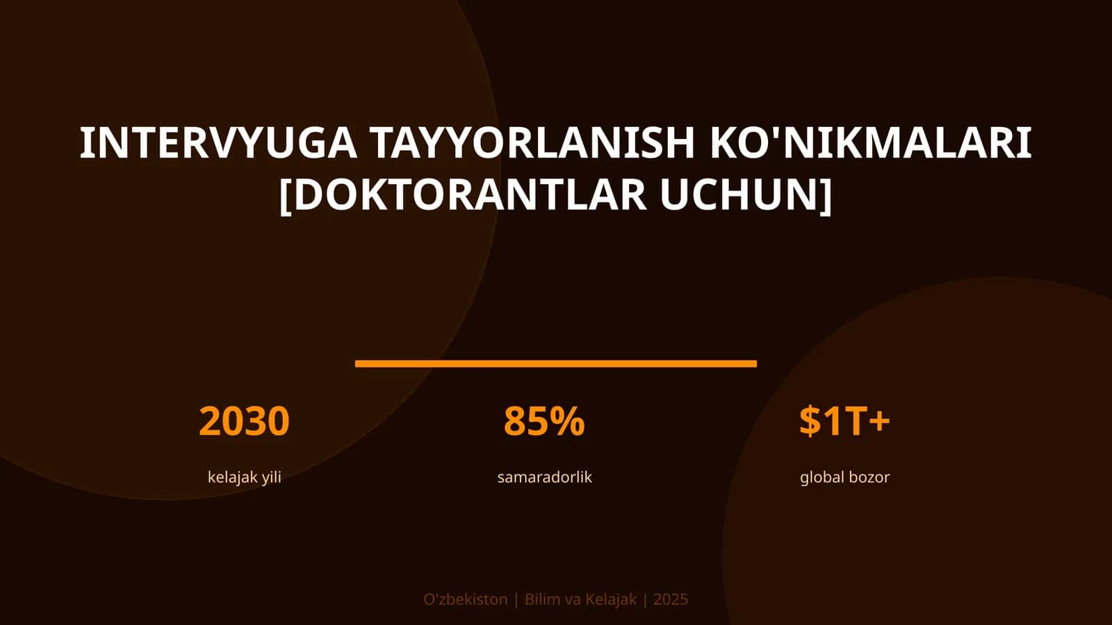 Intervyuga tayyorlanish ko'nikmalari [doktorantlar uchun] 1
