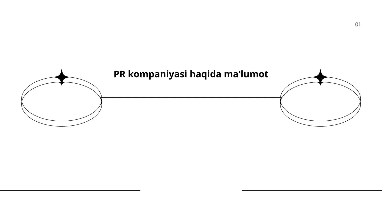 PR kompaniyasi haqida maʼlumot 1