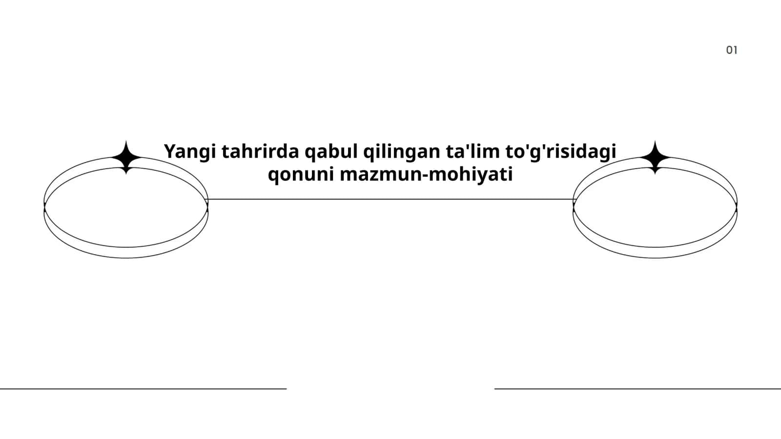 Yangi tahrirda qabul qilingan ta'lim to'g'risidagi qonuni mazmun-mohiyati 1