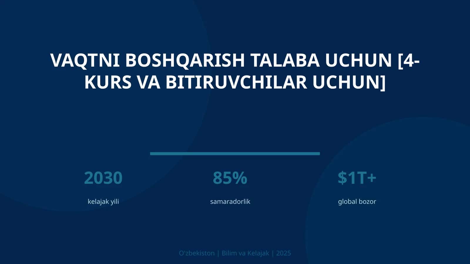 Vaqtni boshqarish talaba uchun [4-kurs va bitiruvchilar uchun] 1