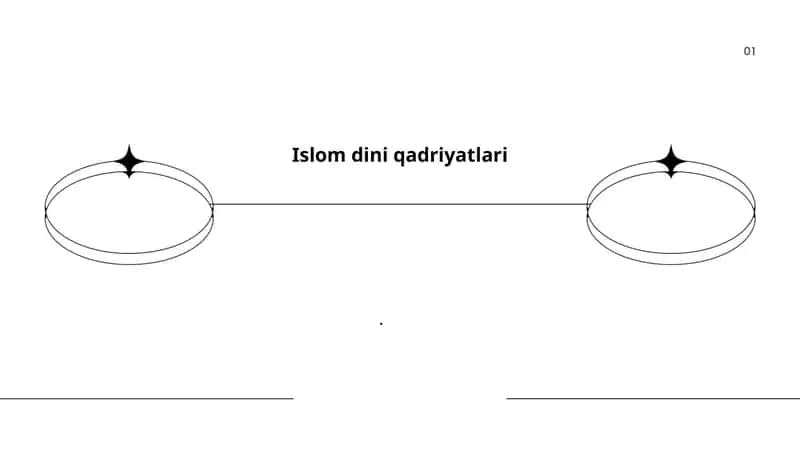 Islom dini qadriyatlari 1