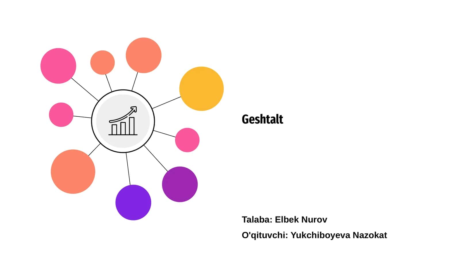 Geshtalt 1