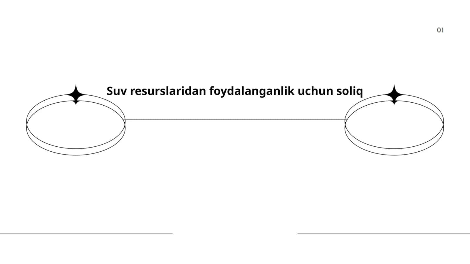 Suv resurslaridan foydalanganlik uchun soliq 1