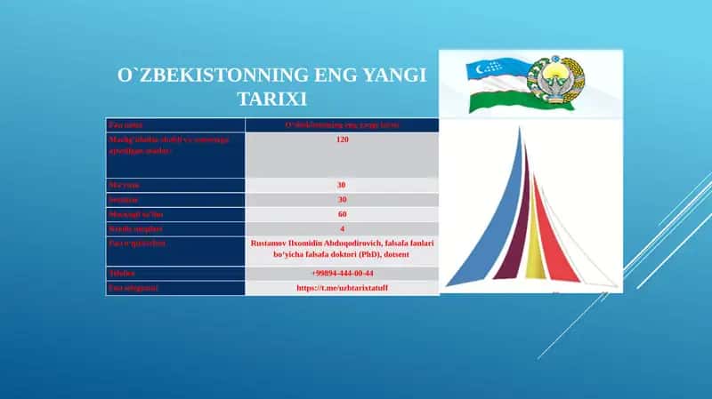 O‘zbekistonning eng yangi tarixi 1