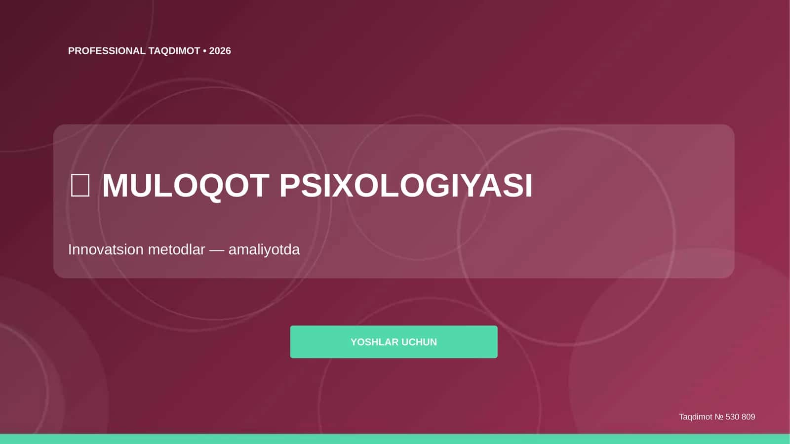 Muloqot Psixologiyasi Innovatsion Metodlar 1