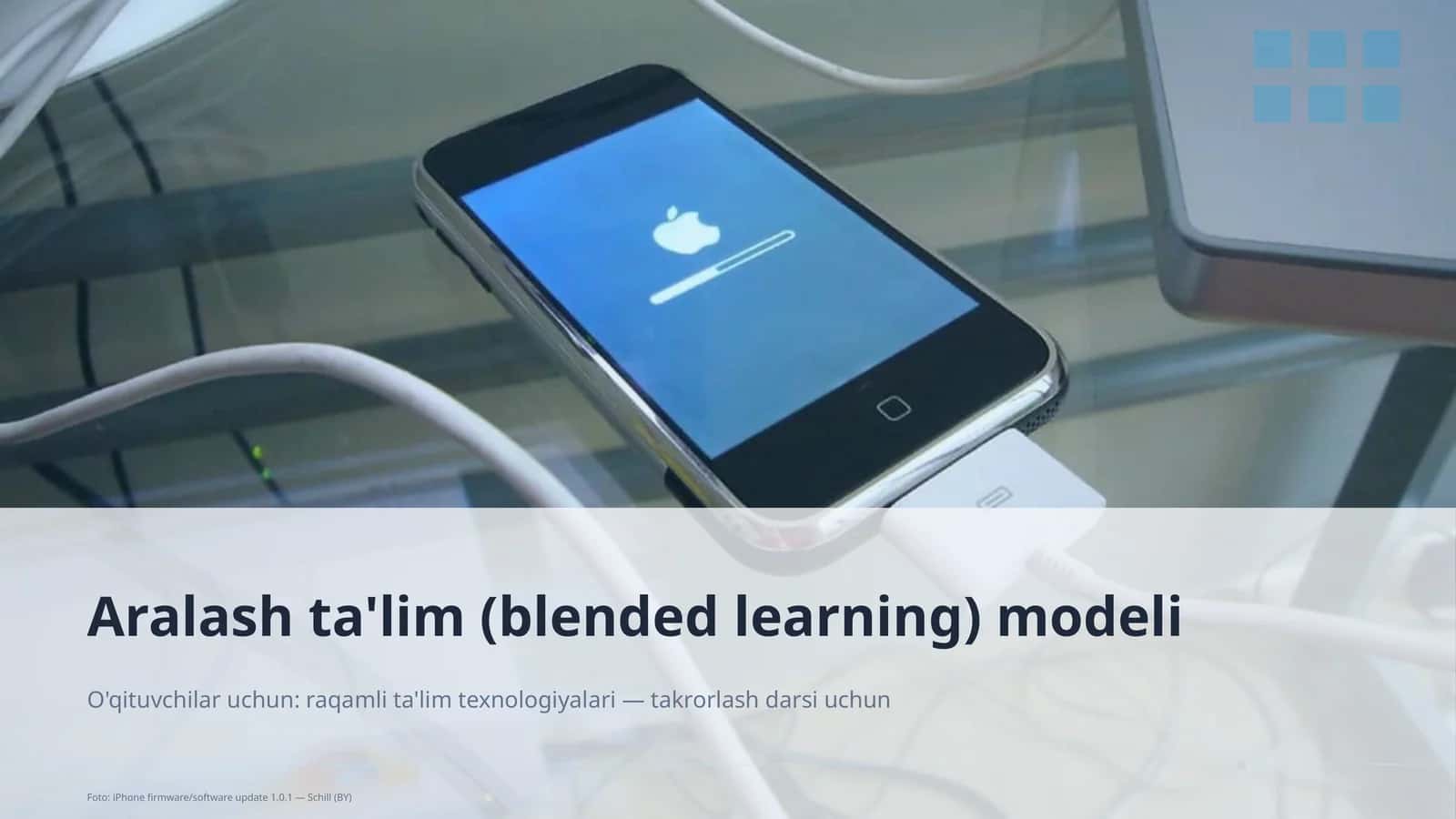 Aralash ta'lim (blended learning) modeli 1