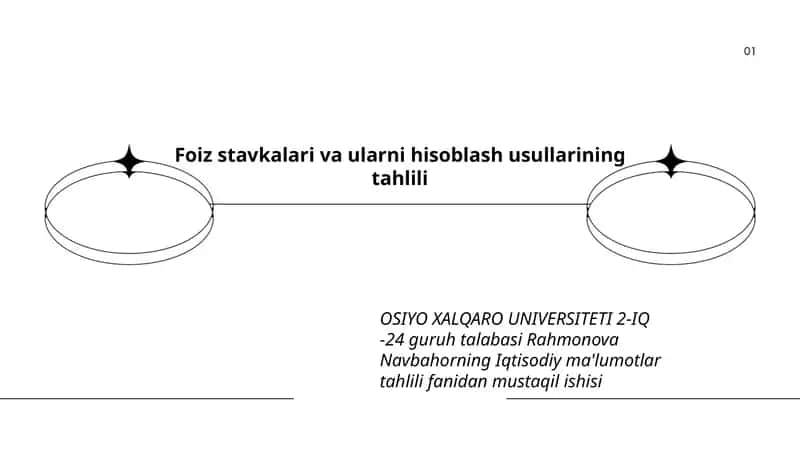 Foiz stavkalari va ularni hisoblash usullarining tahlili 1