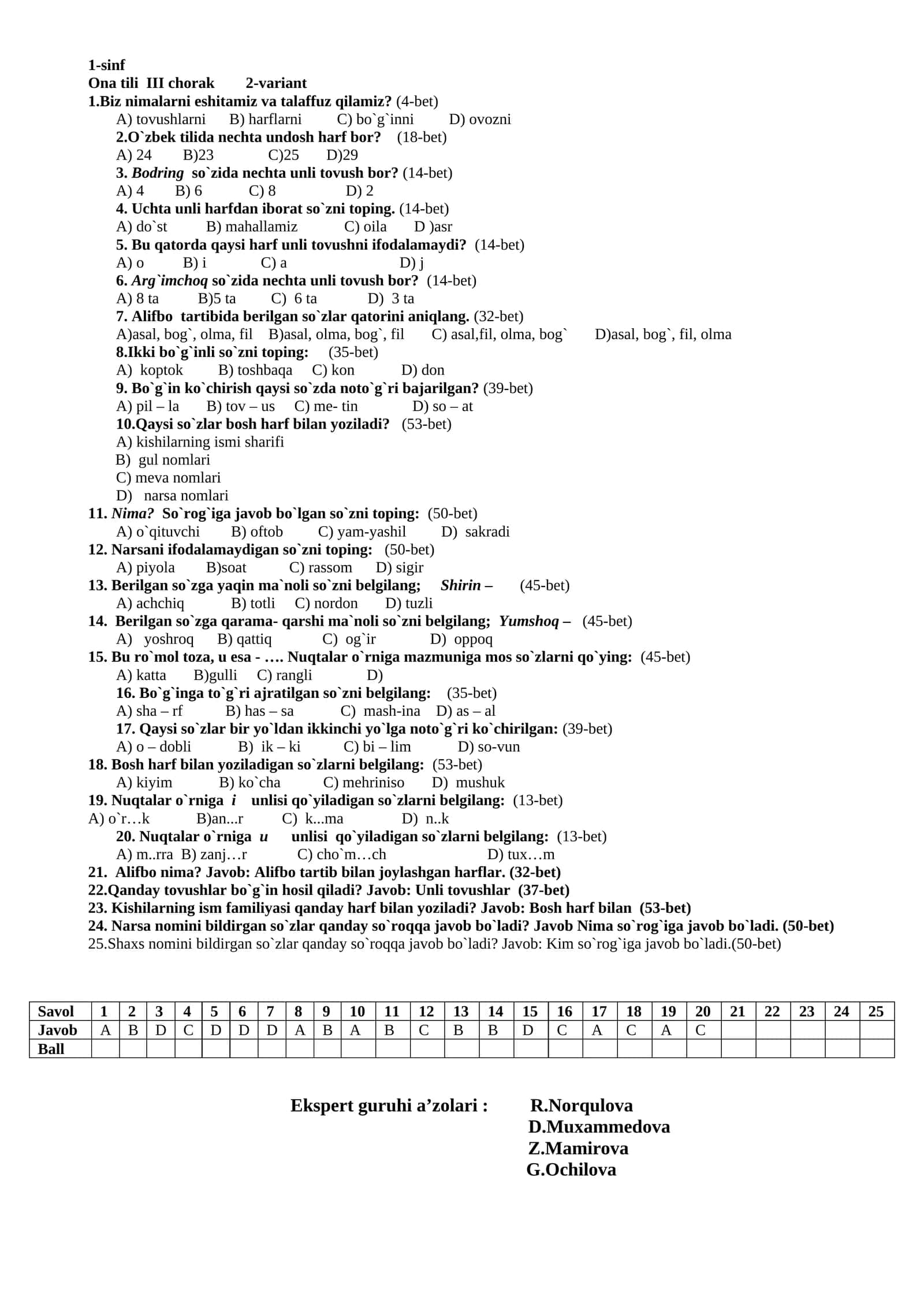Ona tili III chorak 2-variant 1