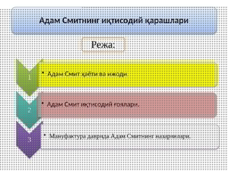 Адам Смитнинг иқтисодий қарашлари 1