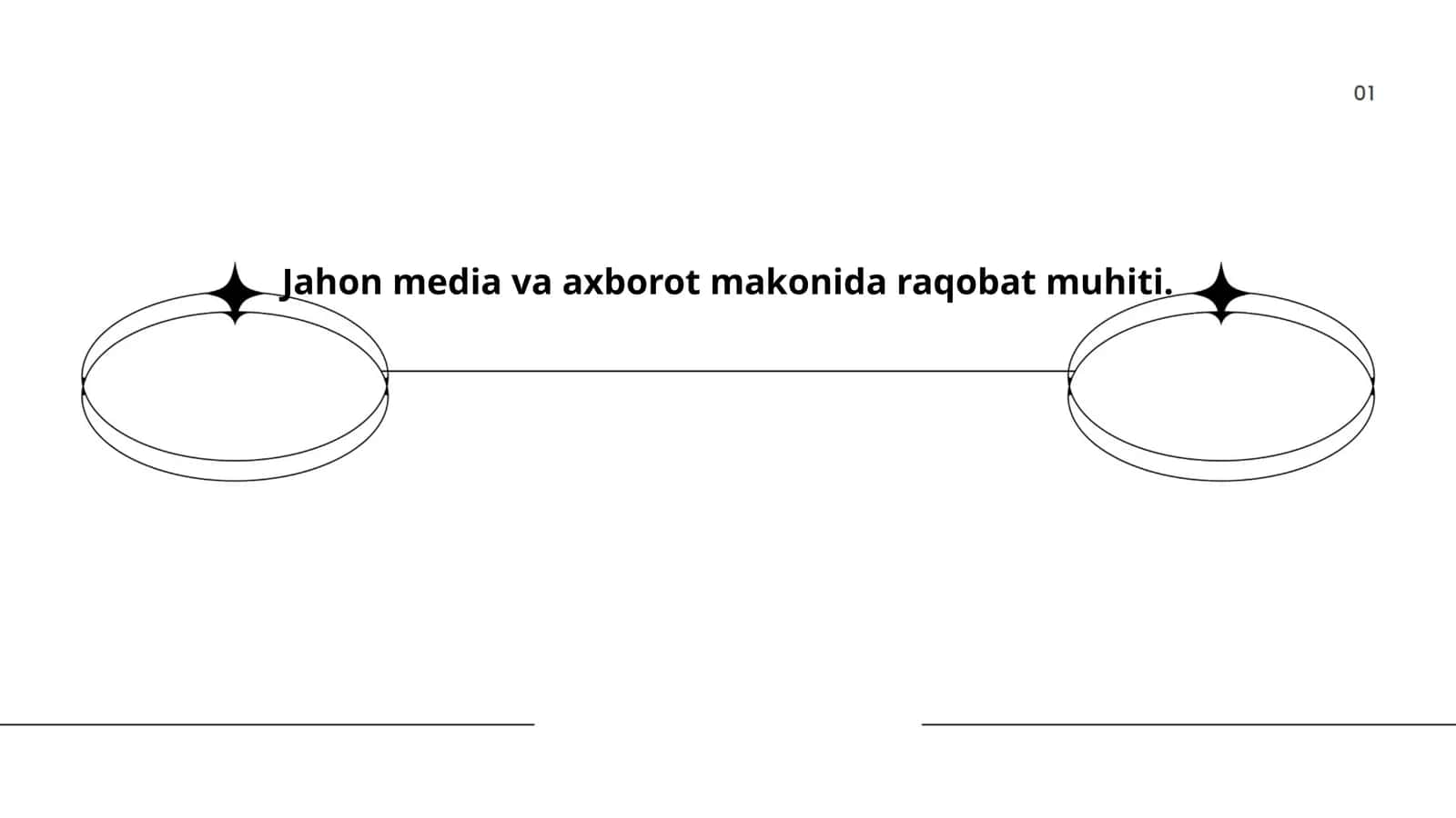 Jahon media va axborot makonida raqobat muhiti 1