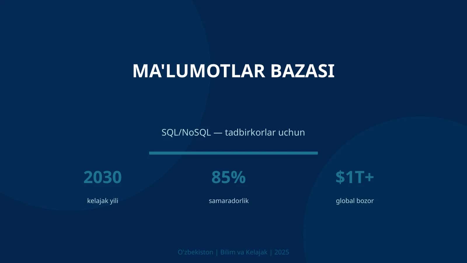 Ma'lumotlar bazasi 1