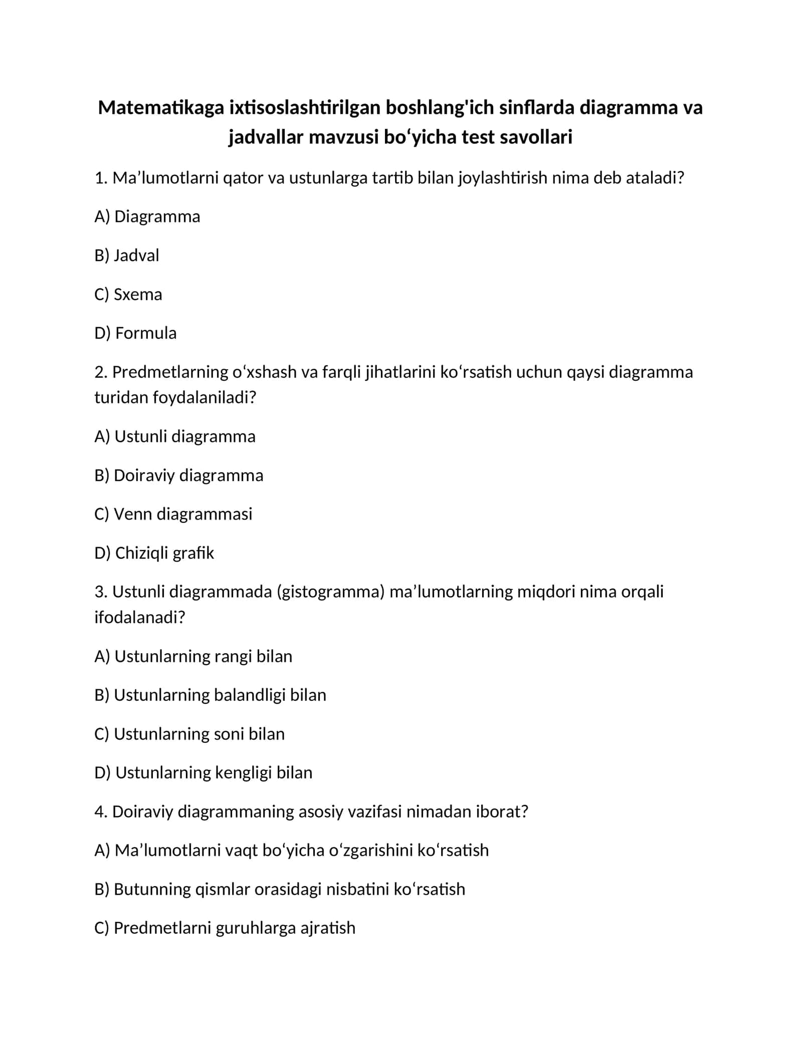 Diagramma va jadvallar mavzusi bo‘yicha test savollari 1
