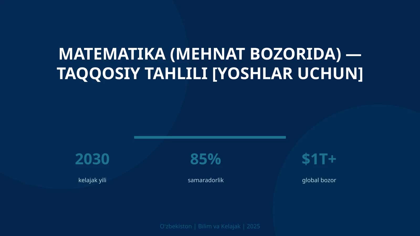 Matematika (mehnat bozorida) — taqqosiy tahlili [yoshlar uchun] 1