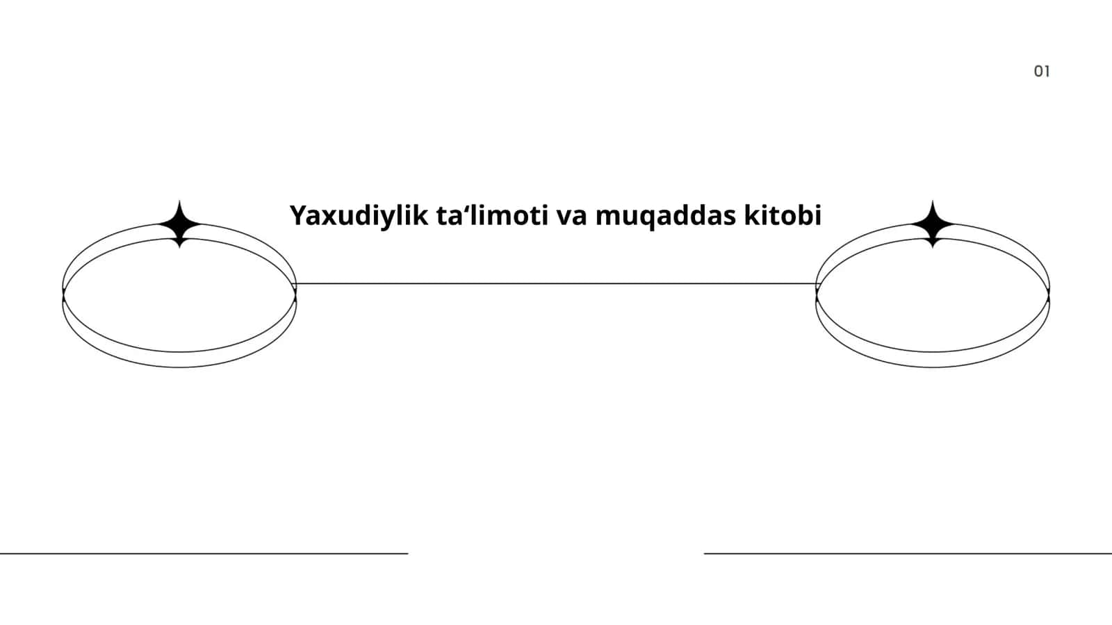 Yaxudiylik ta‘limoti va muqaddas kitobi 1