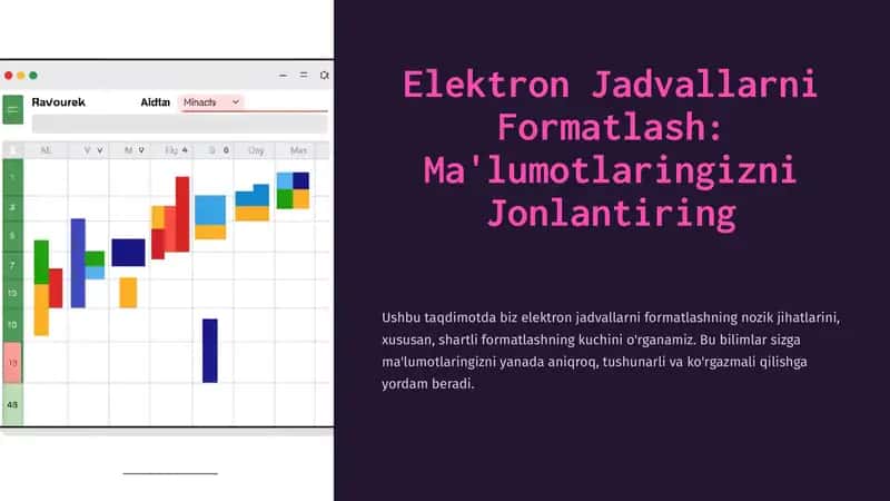 Elektron Jadvallarni Formatlash.Ma'lumotlarni joylashtirish 1