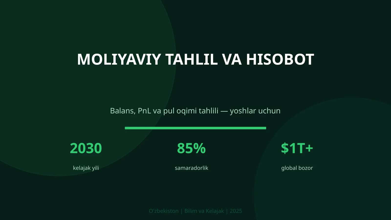 MOLIYAVIY TAHLIL VA HISOBOT 1