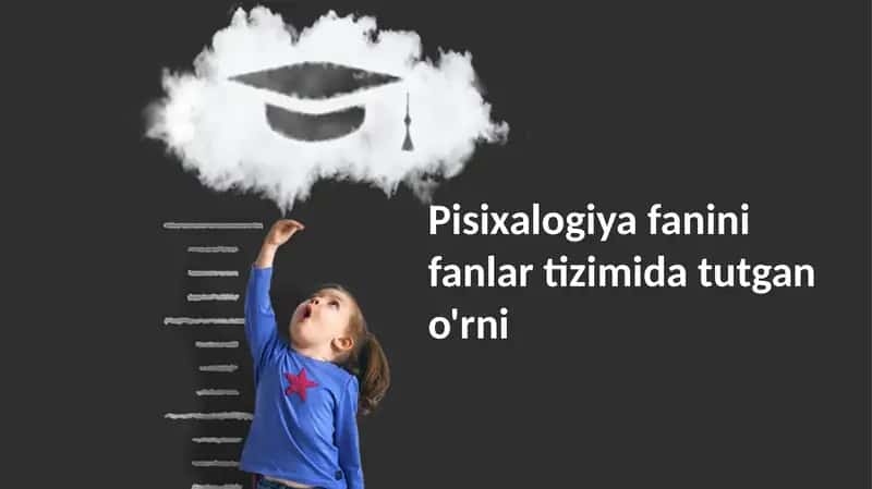 Psixologiya Fanidan Ifonlarni Tizimi 1