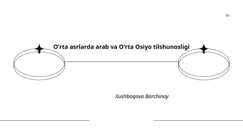 Oʻrta asrlarda arab va Oʻrta Osiyo tilshunosligi 1