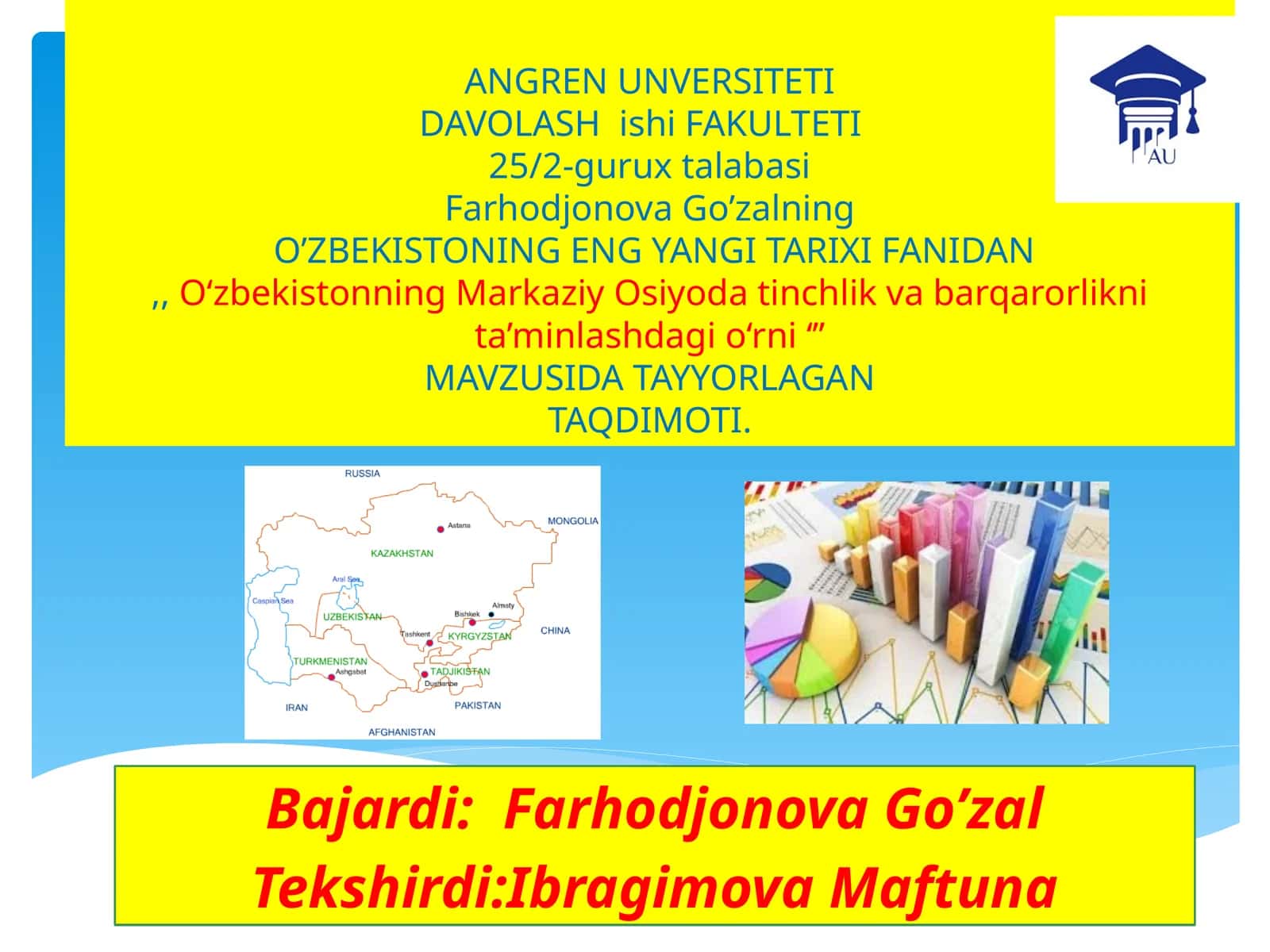 O‘zbekistonning ENG YANGI TARIXI FANIDAN 1