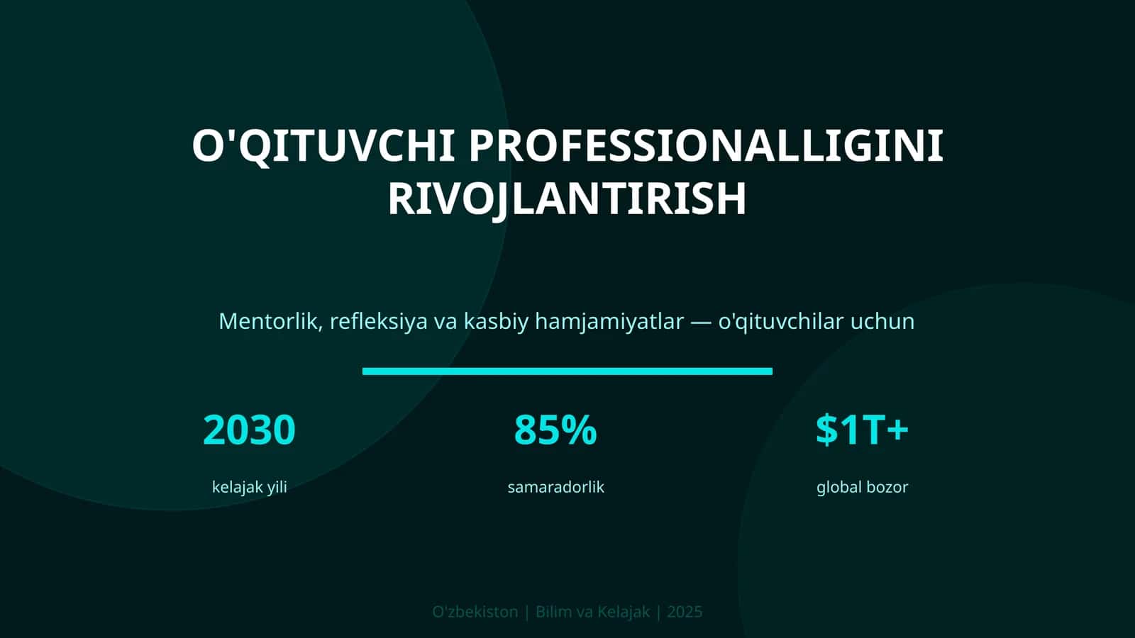 O'qituvchi professionalligini rivojlantirish 1