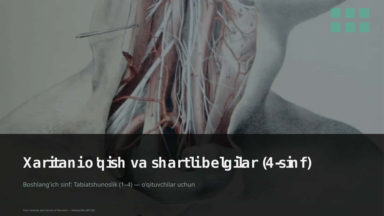Xaritani o'qish va shartli belgilar (4-sinf) 1