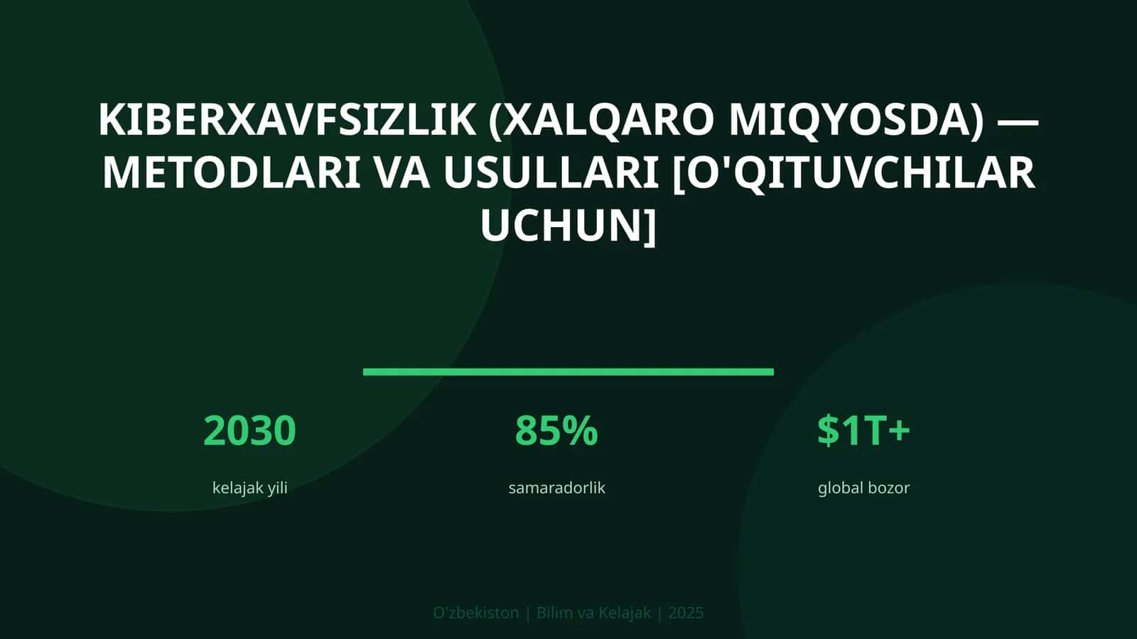 Kiberxavfsizlik (xalqaro miqyosda) — metodlari va usullari [o'qituvchilar uchun] 1