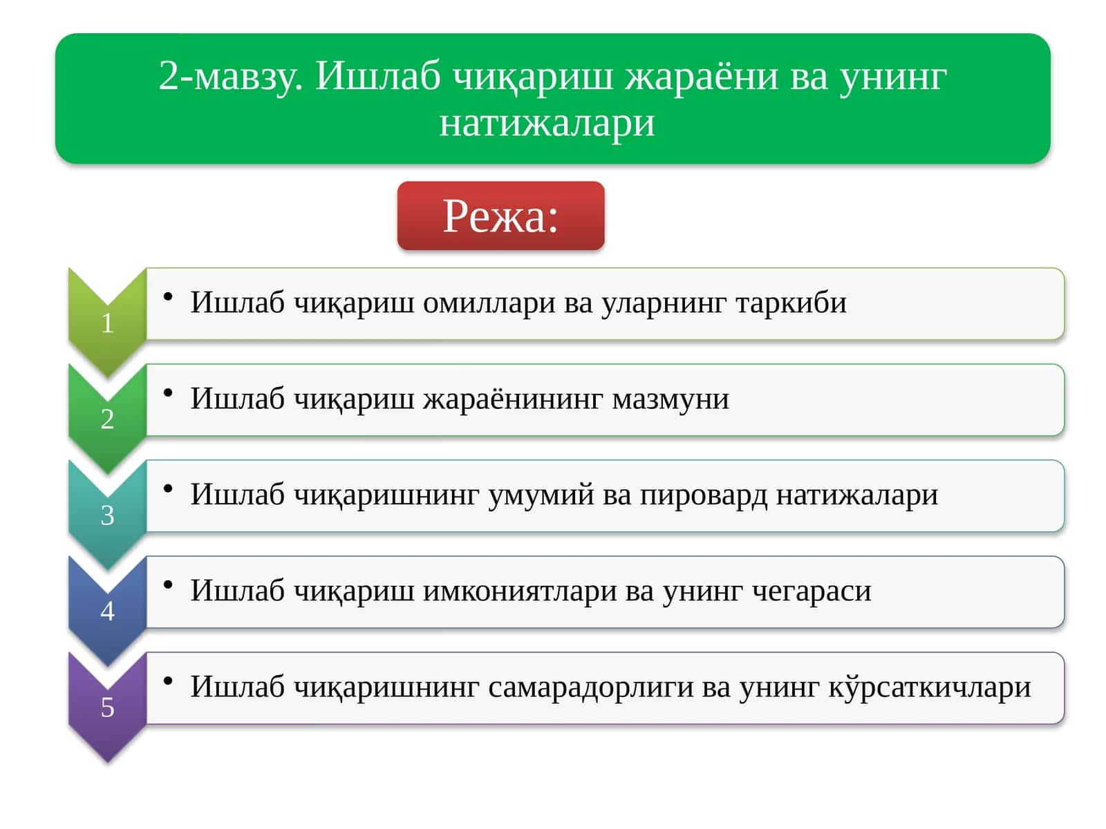 Ишлабчиқариш омиллари 1