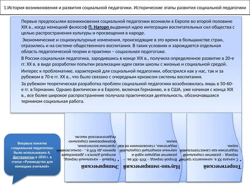 История развития социальной педагогики 1
