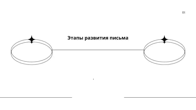 Этапы развития письма 1