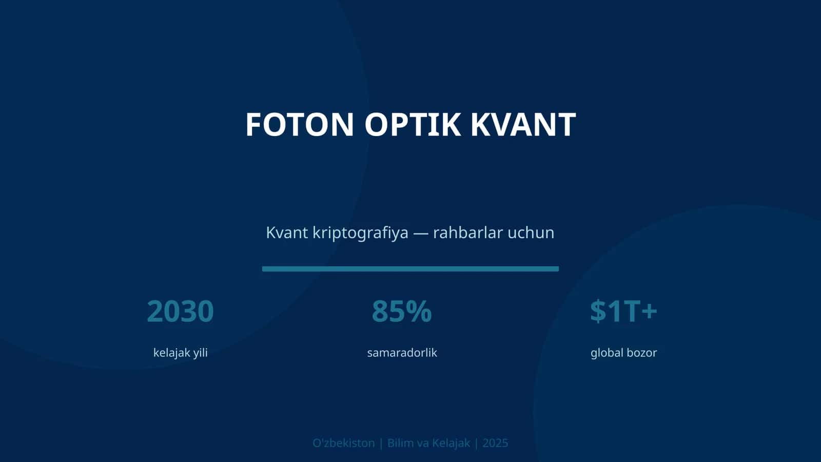 Foton optik kvant 1