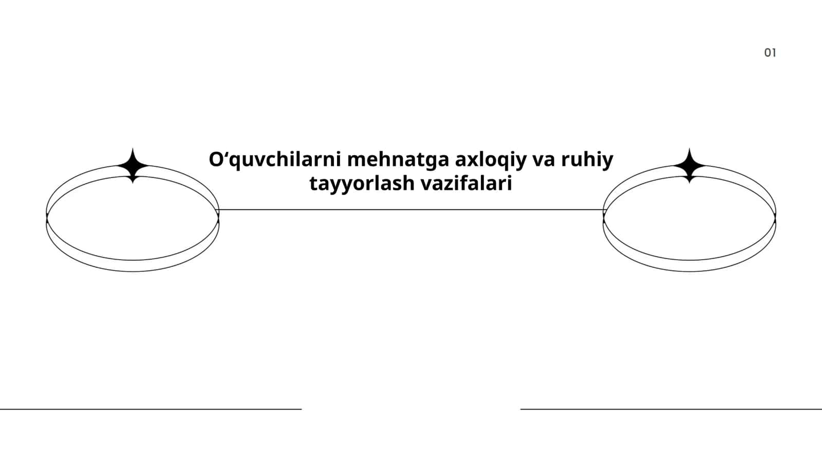 Mehnatsevarlikning axloqiy asoslari 1