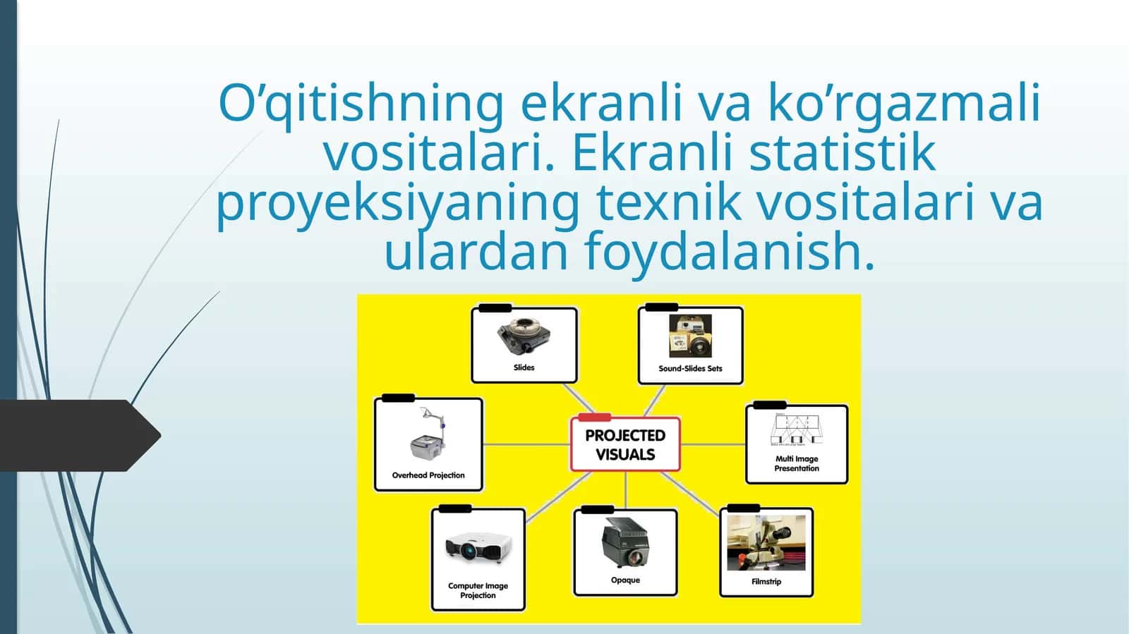 O’qitishning ekranli va ko’rgazmali vositalari 1